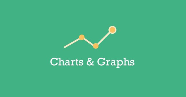 Introduction To Charts And Graphs